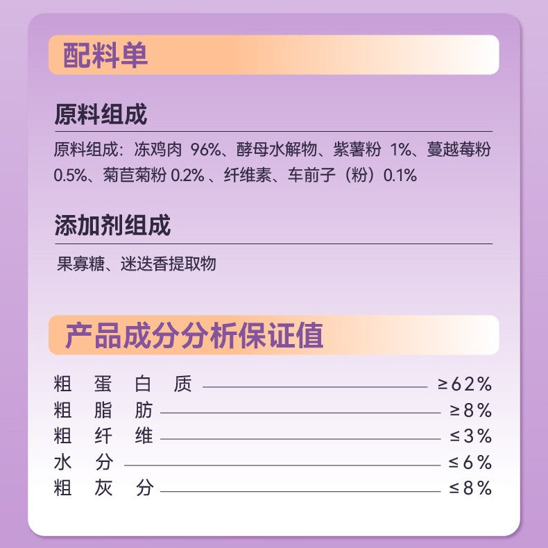 Ranova🐱🐶Lucky Butt Freeze Dried Treat 40g