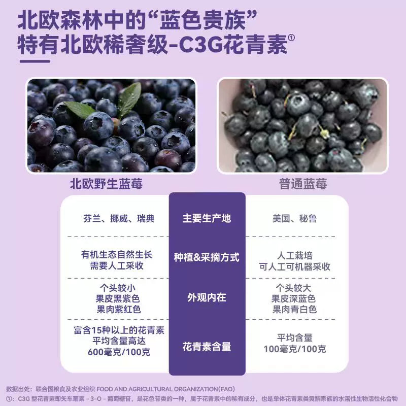 My Own Mountains and Seas🐱Arctic Blueberry Mousse Complete Wet Food 45g*4