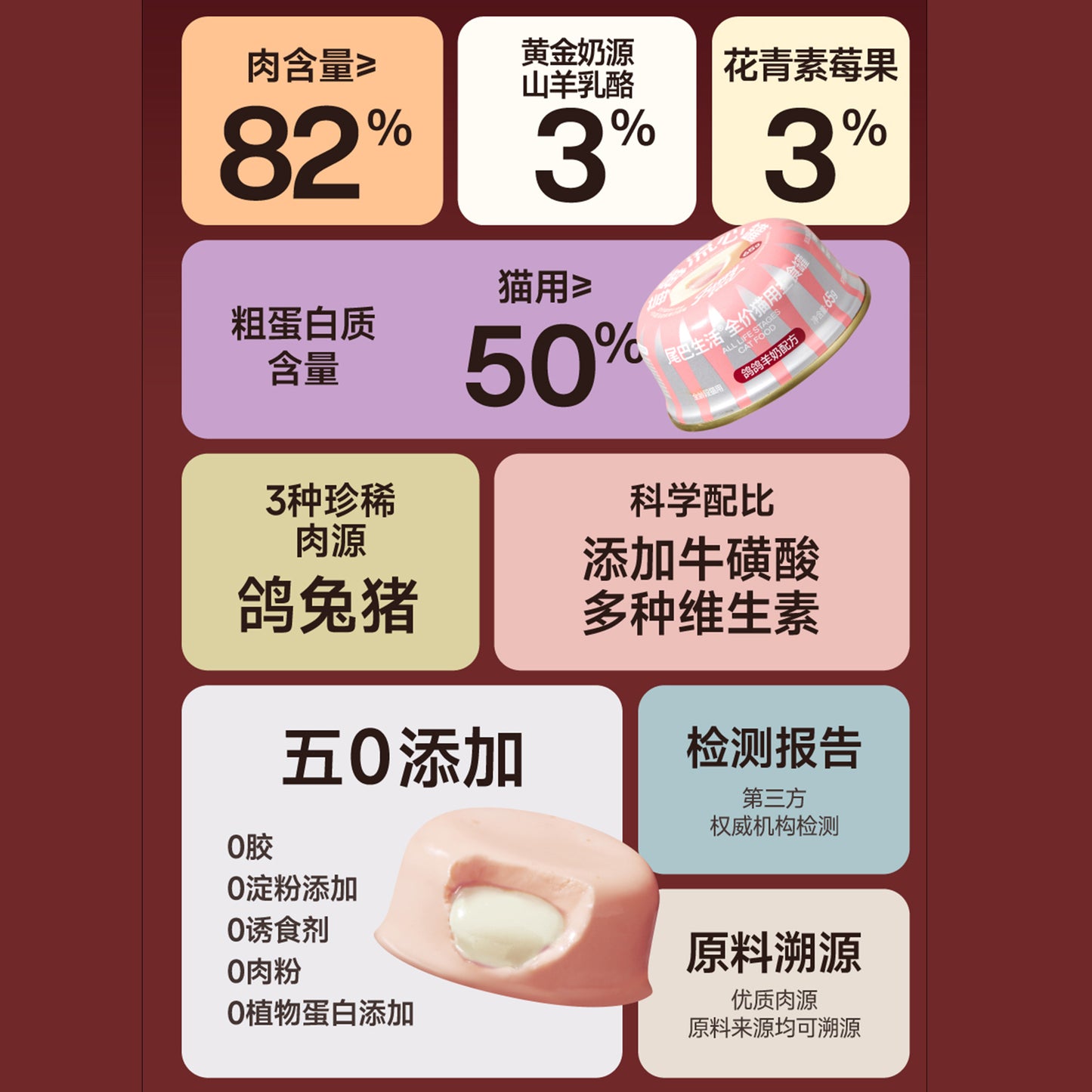 FurryTail🐱Berry Lava Burst Complete Wet Food - Pigeon Goat Milk & Cranberry