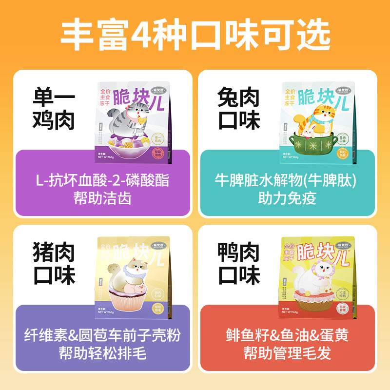 MeowFans🐱2.0 Crunchy Bites Freeze Dried Complete Food