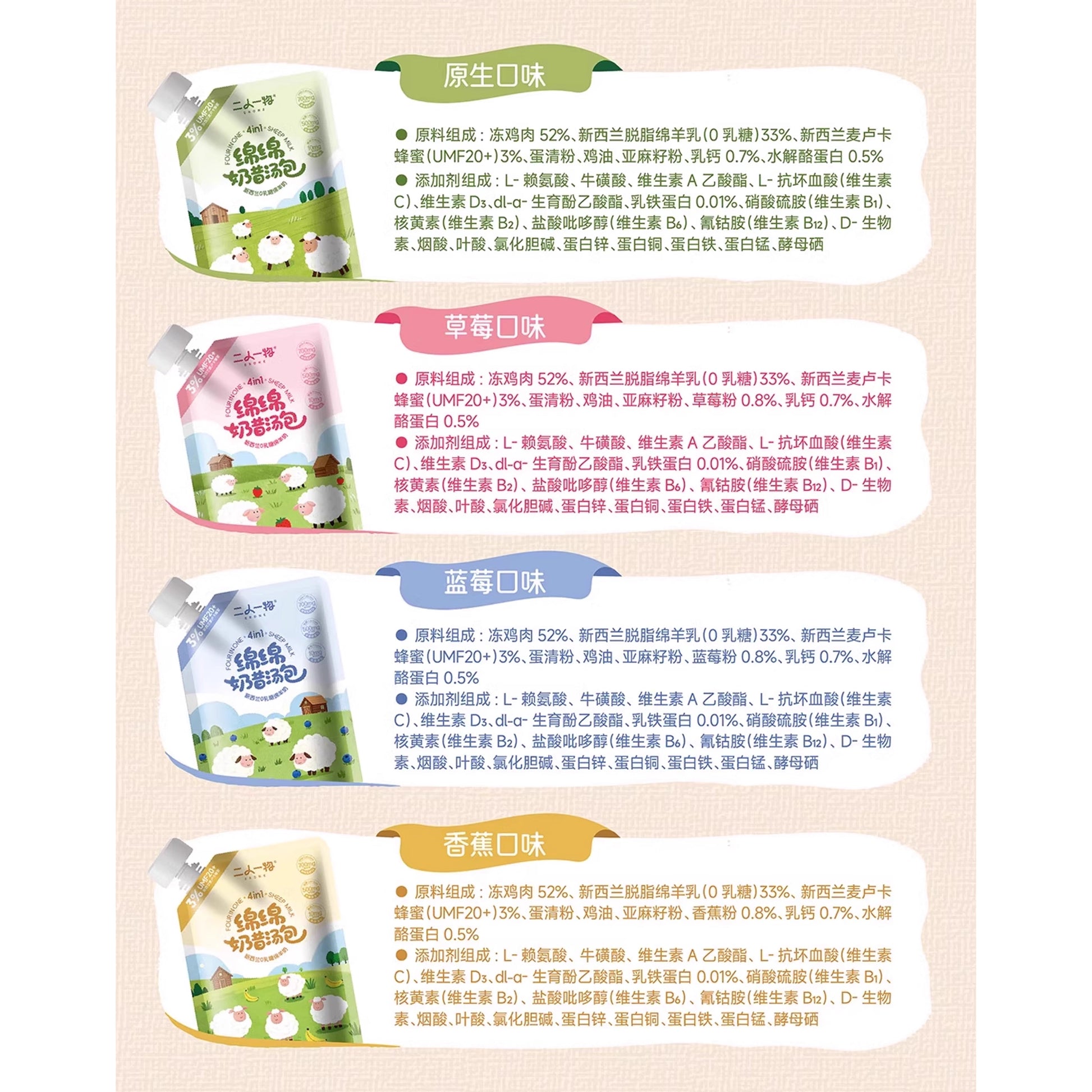 Erone🐱🐶Goat Milk Shake With Manuka Honey