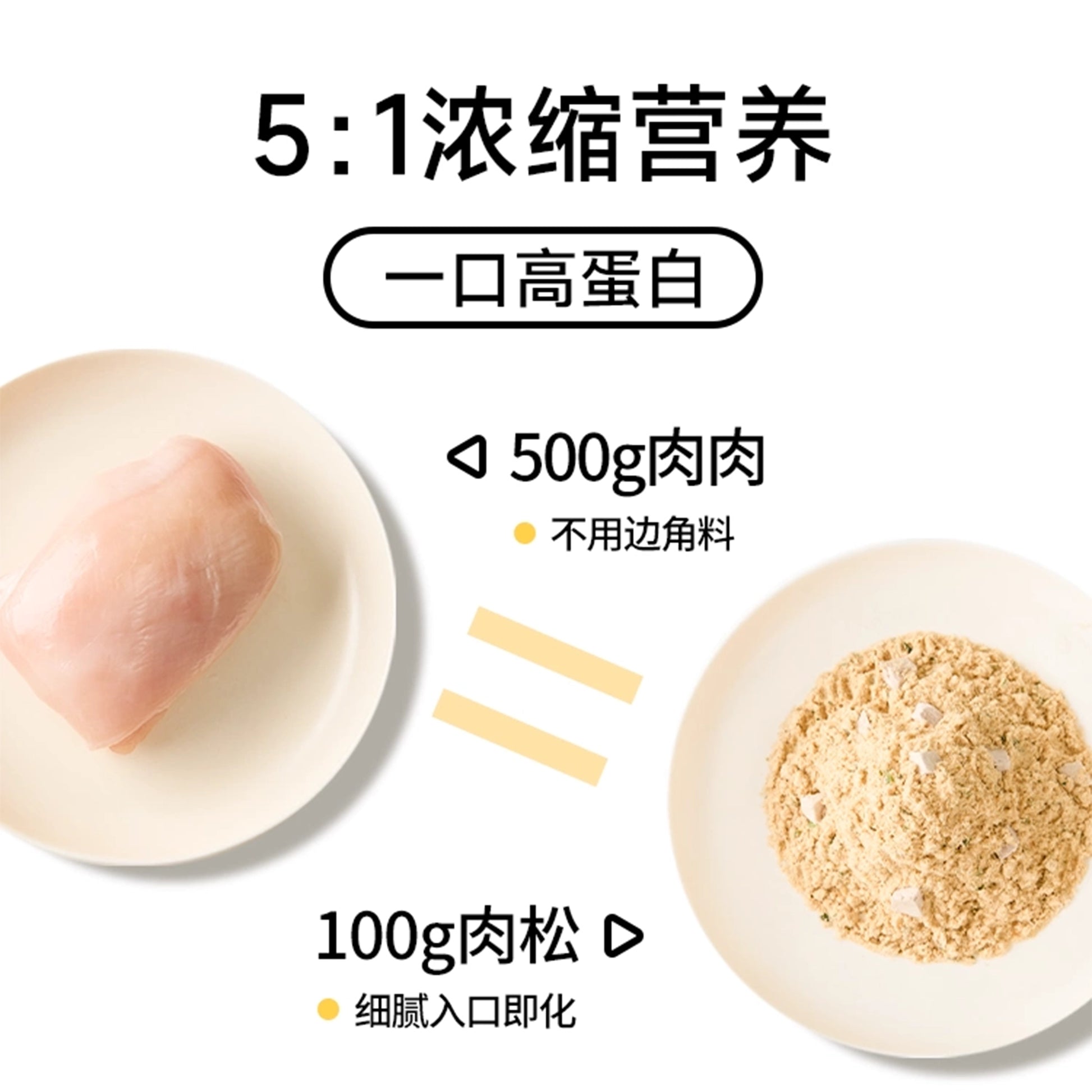 Honestbite🐱🐶Freeze Dried Seaweed Chicken Floss 100g