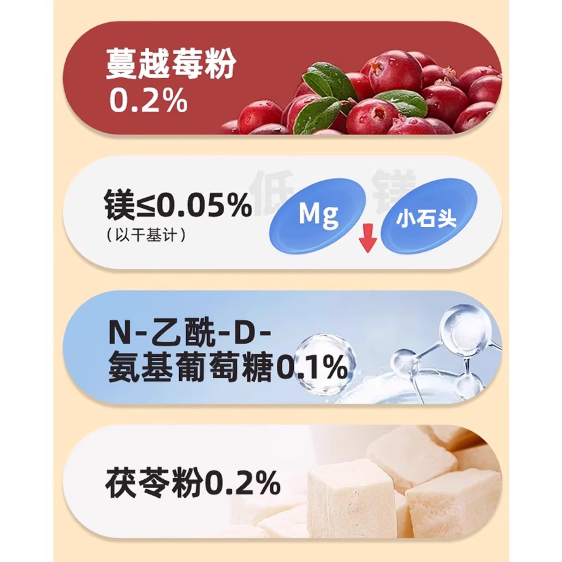BigP🐱Low-Magnesium Urinary Broth