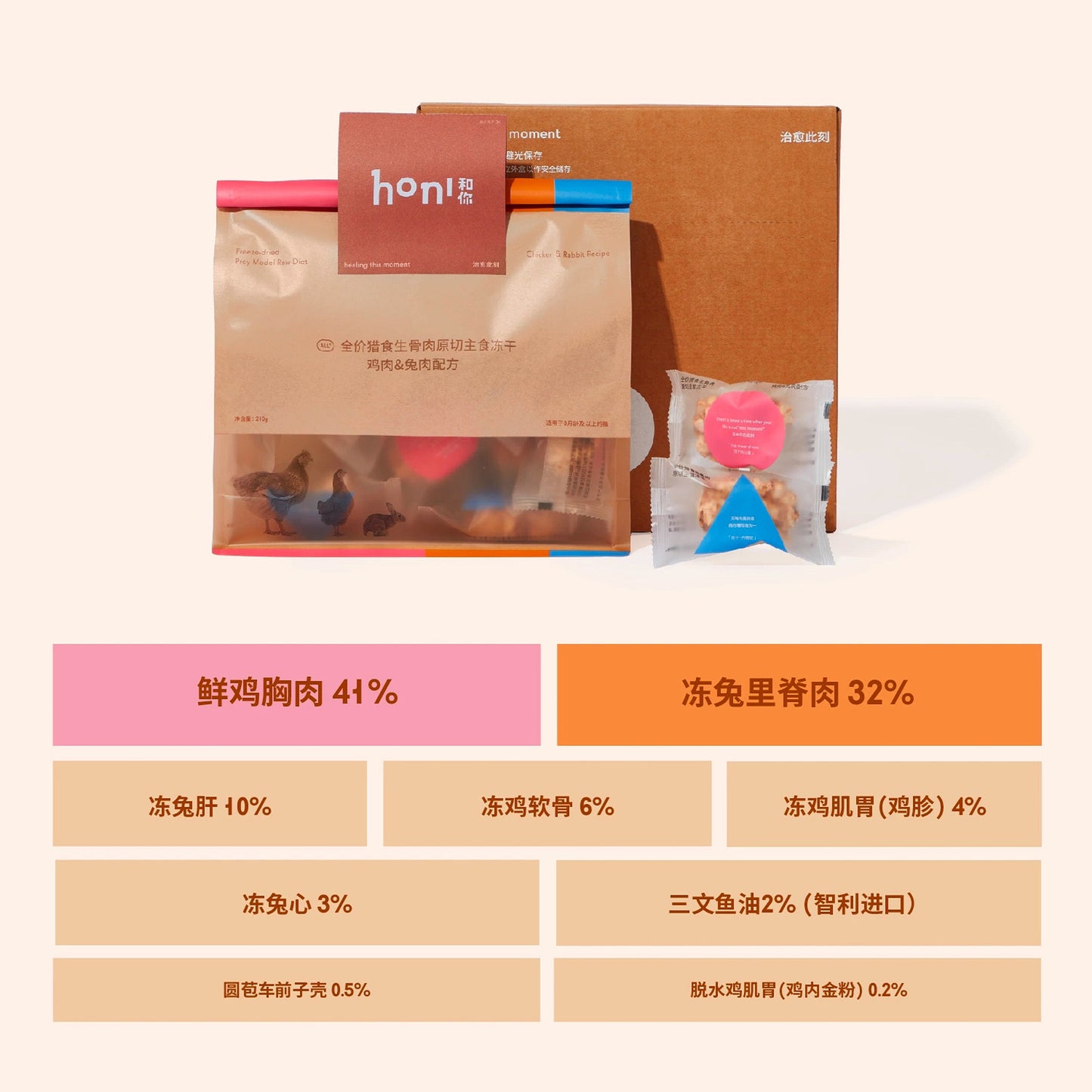 HONI🐱Freeze Dried Raw Cut Prey Model Diet - Chicken & Rabbit 210g