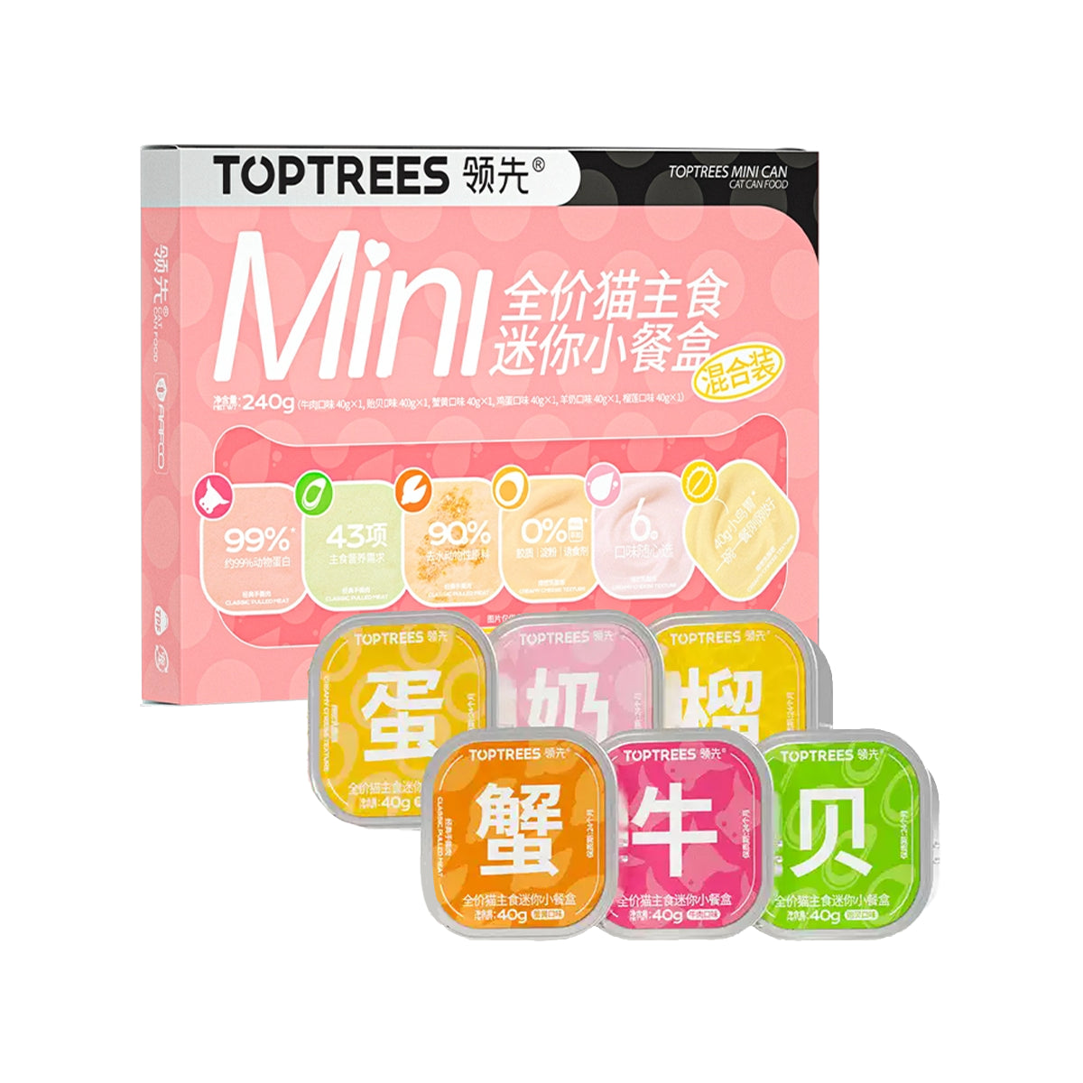 Toptrees🐱6 Flavor Mixed Complete Mini Wet Food 40g*6