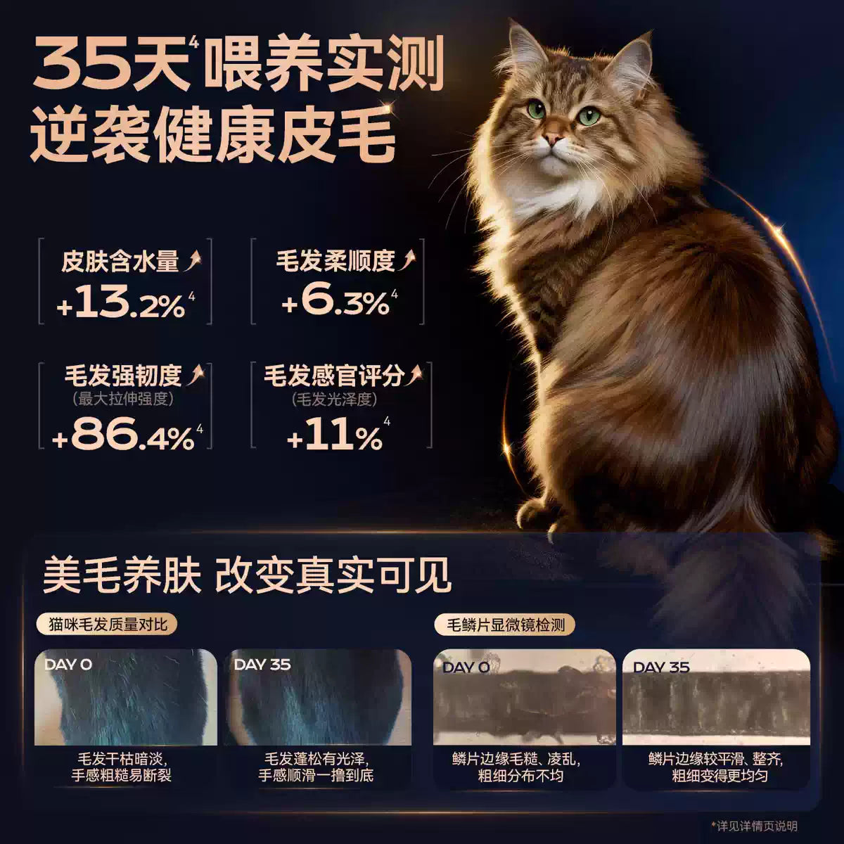 Toptrees🐱+Epax High-Potency Fish Oil Fluffy Hair Krill Oil Boba Complete Recipe Churu