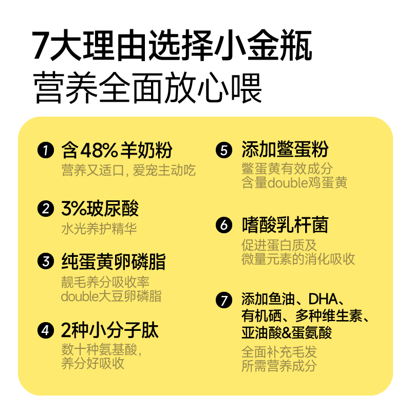 FurryTail🐱🐶Skin & Coat Fluffy Supplement Powder 58g