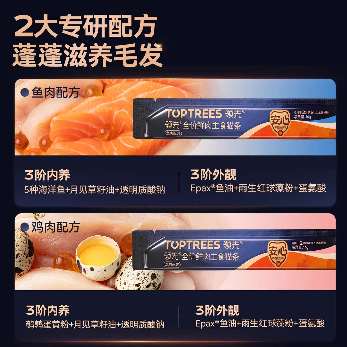 Toptrees🐱+Epax High-Potency Fish Oil Fluffy Hair Krill Oil Boba Complete Recipe Churu
