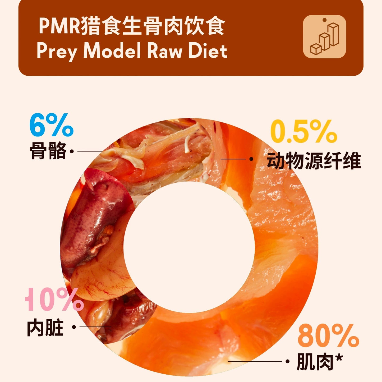 HONI🐱Freeze Dried Raw Cut Prey Model Diet - Chicken & Rabbit 210g