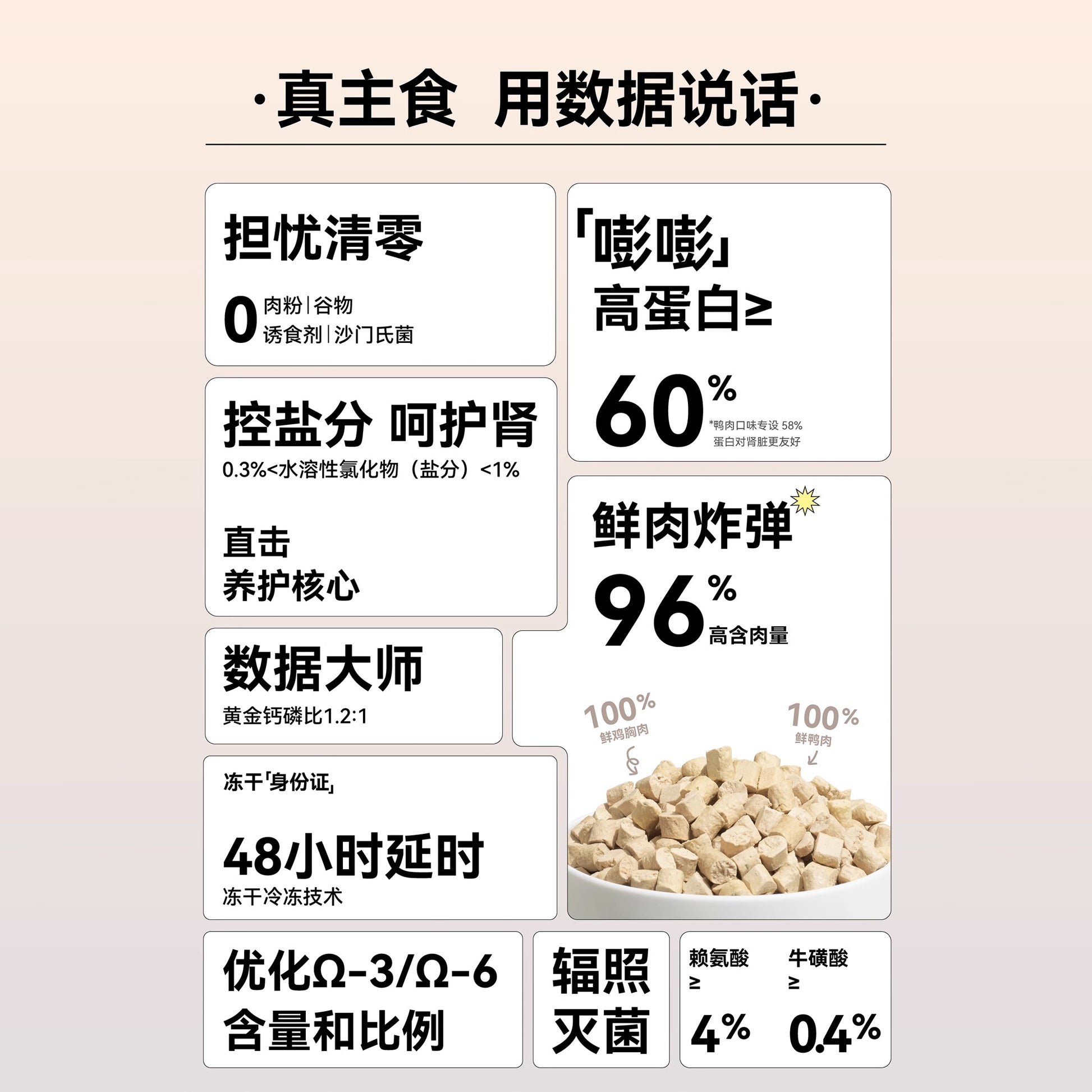 HiCubs🐱Freeze Dried Complete Food 2.0 - Pork 200g