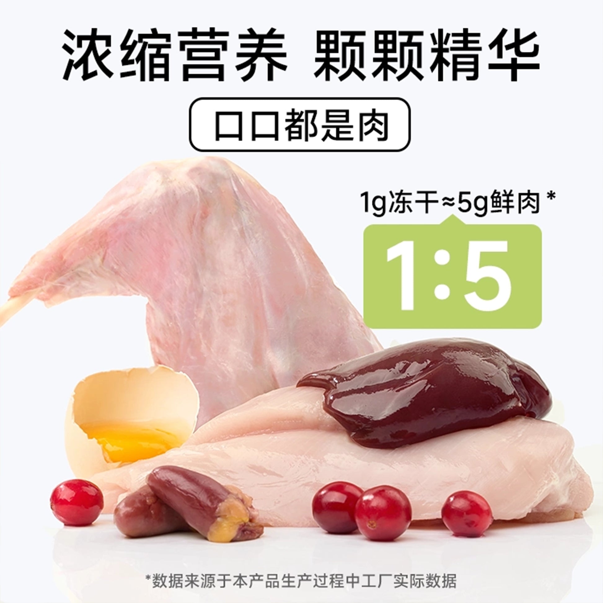 Honestbite🐱Meat Brick Freeze Dried Complete Food