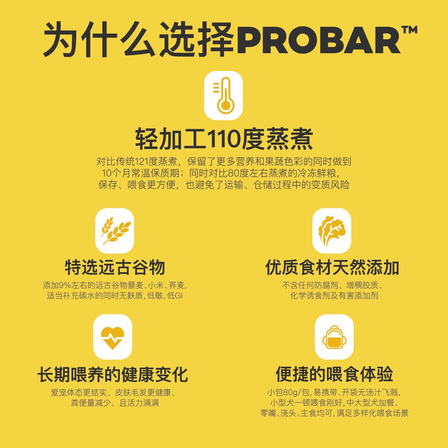 CarniFierce🐶Superfood Pro Bar Complete Wet Food 80g