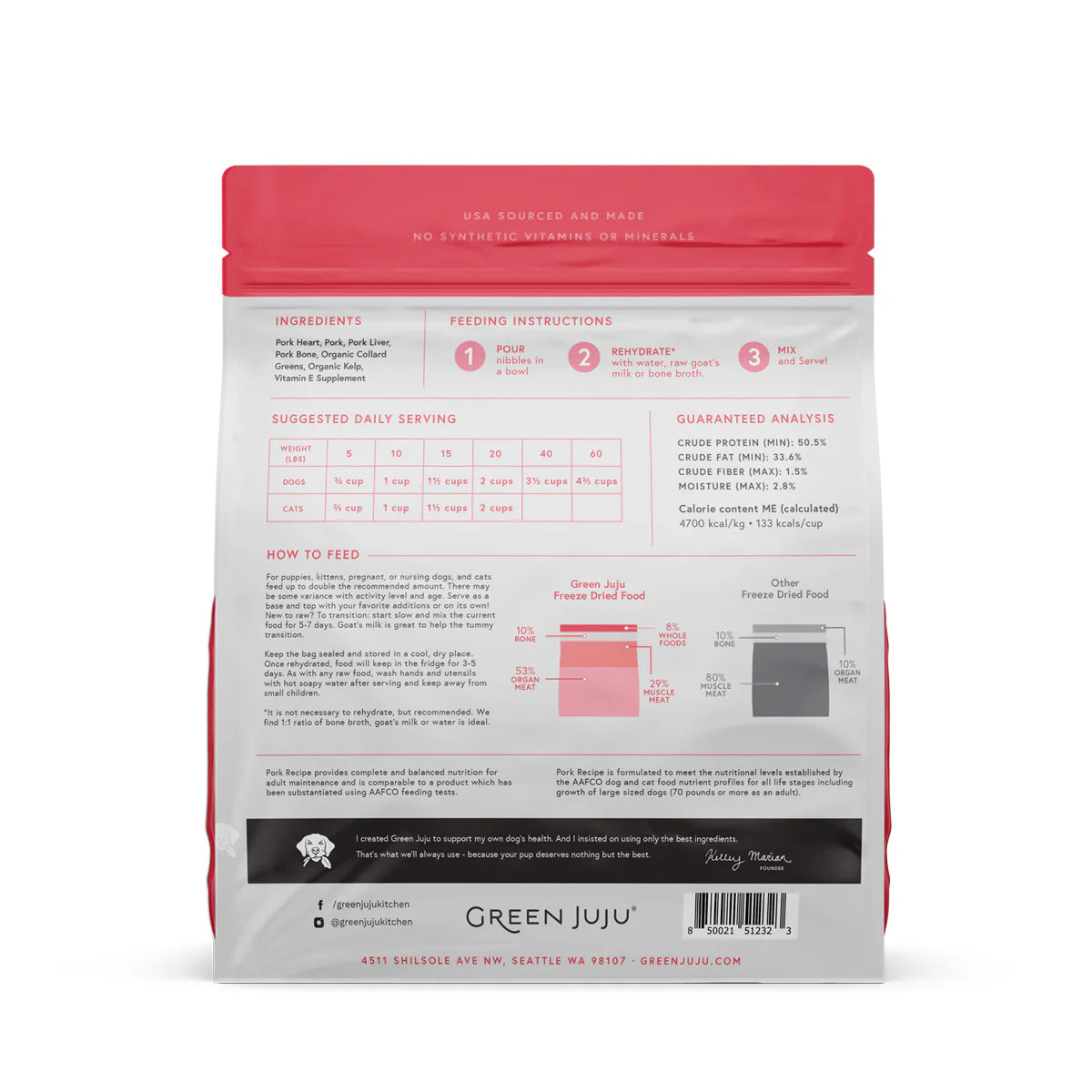 Green JuJu🐶Freeze Dried Raw Diet Pork Recipe 14oz