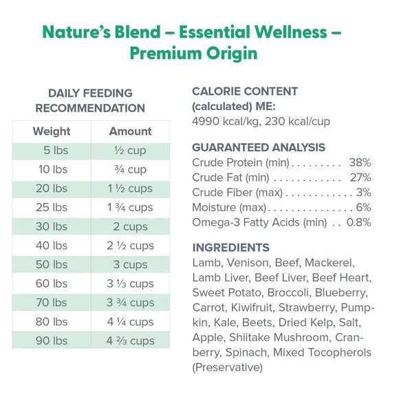 Dr.Marty🐶Nature's Blend Premium Origin Freeze Dried Raw Food