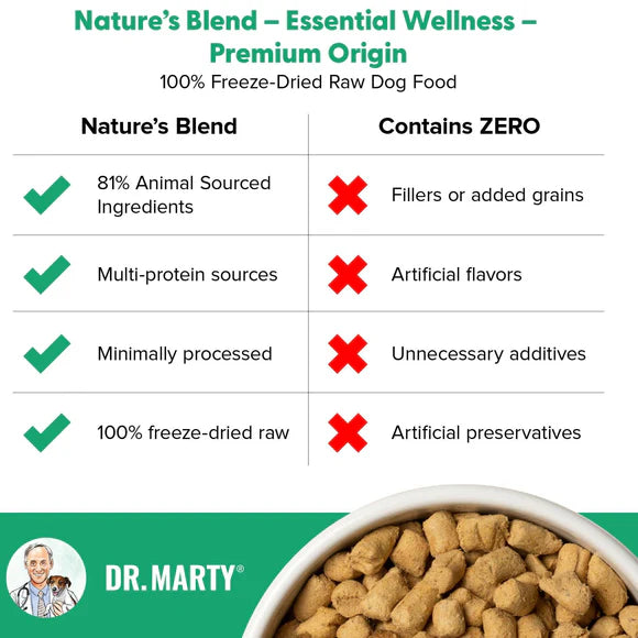 Dr.Marty🐶Nature's Blend Premium Origin Freeze Dried Raw Food