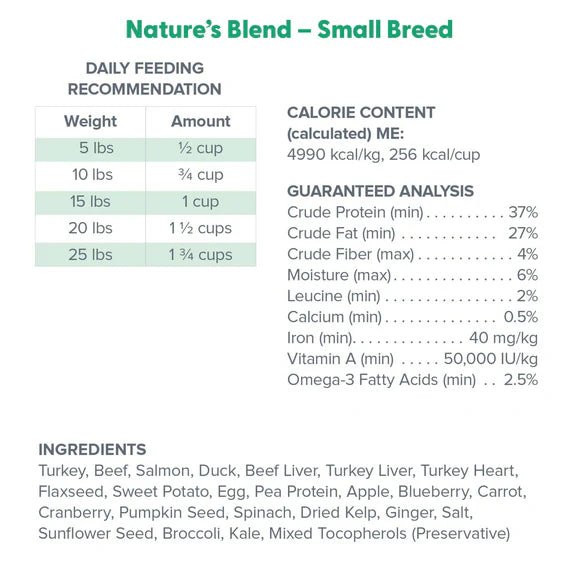 Dr.Marty🐶Nature's Blend Small Breed Freeze Dried Raw Food