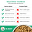 Dr.Marty🐶Nature's Blend Small Breed Freeze Dried Raw Food