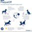 ProDen🐱🐶PlaqueOff Dental Powder