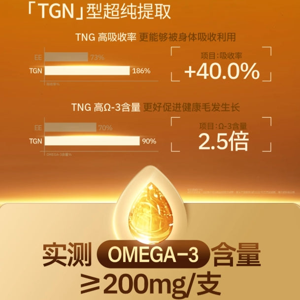 Guan🐱Skin & Coat Fish Oil Complete Meal Spoons