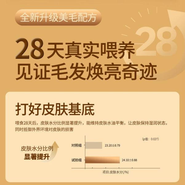 Guan🐱28 Days Miracle Skin & Coat Complete Wet Food