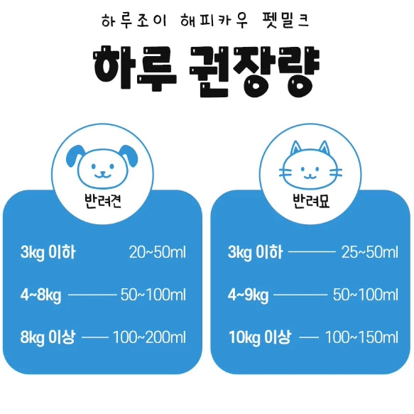 HaruJoy🐱🐶Tomato & Raspberry Milk 100ml