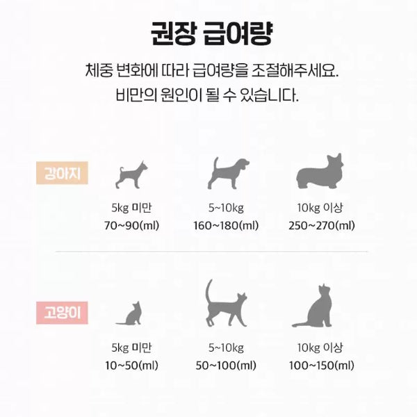 Myvef🐱🐶Berry Good Milk CoQ10 & Taurine 200ml