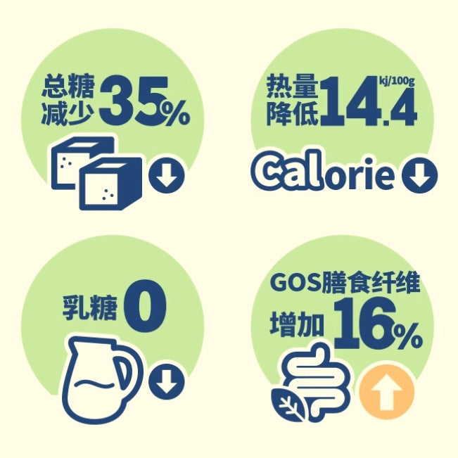 Hell‘s Kitchen🐱🐶Lactose-Free Raw Milk 200ml