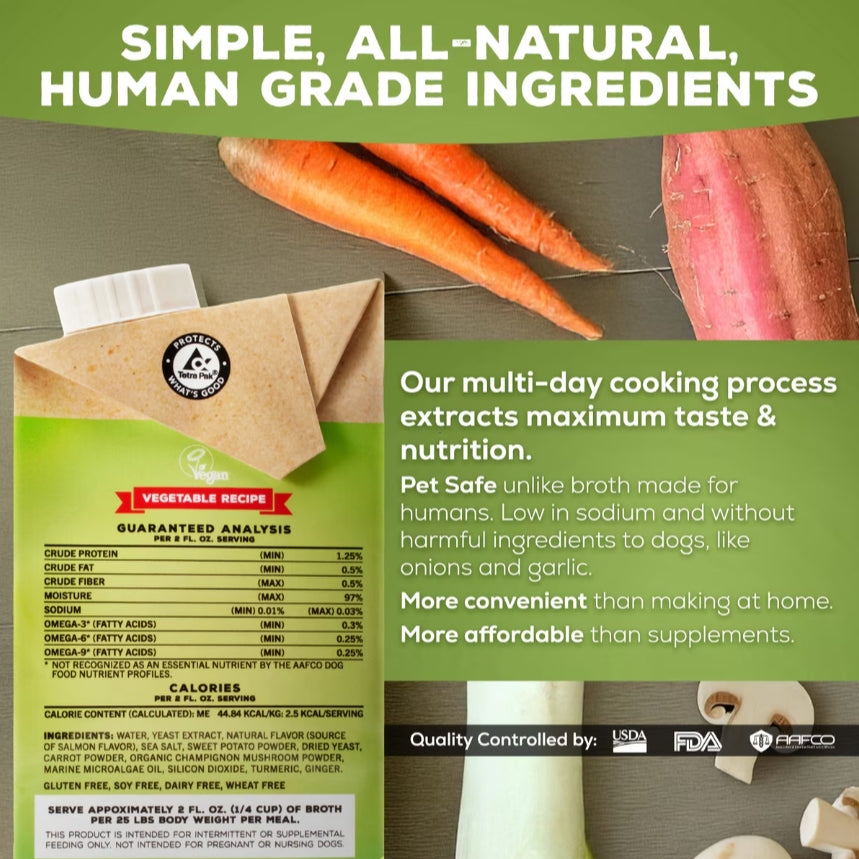 Brutus🐶Mini Skin & Coat Formula - Vegetable Broth 500ml