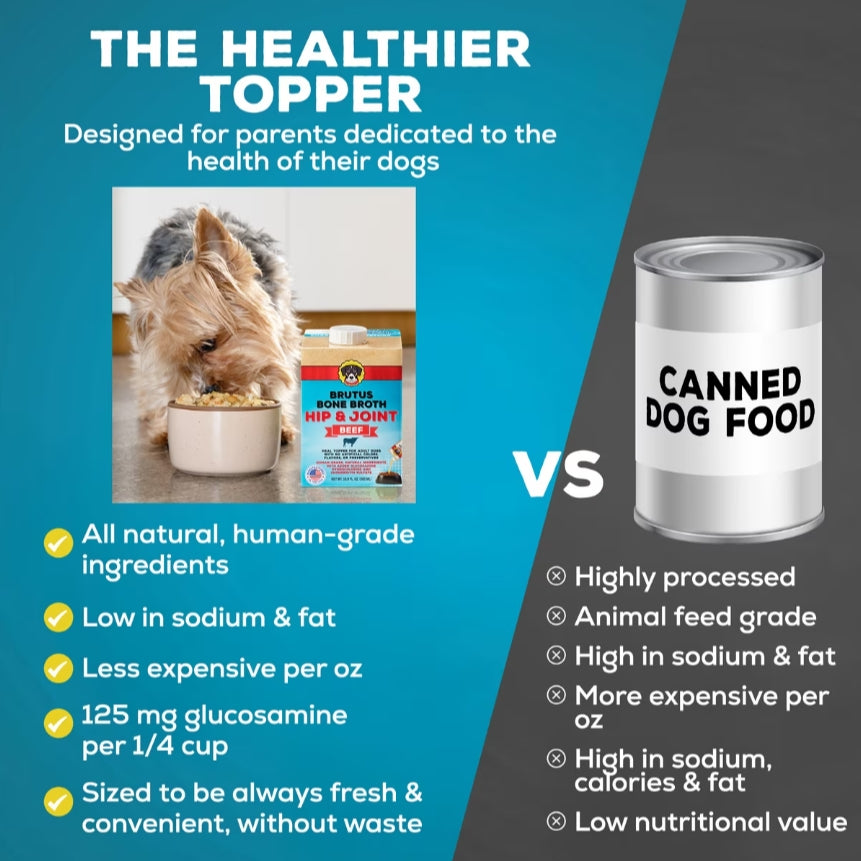 Brutus🐶Mini Hip & Joint Formula - Beef Bone Broth 500ml