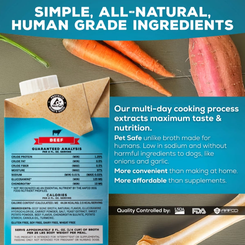 Brutus🐶Mini Hip & Joint Formula - Beef Bone Broth 500ml