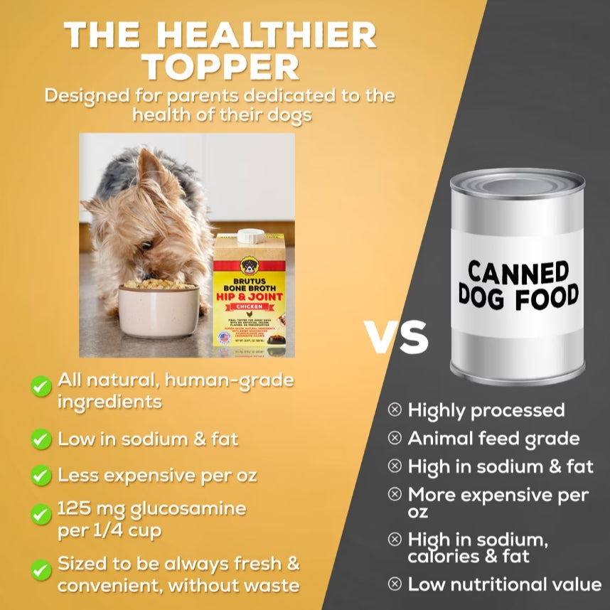 Brutus🐶Mini Hip & Joint Formula - Chicken Bone Broth 500ml