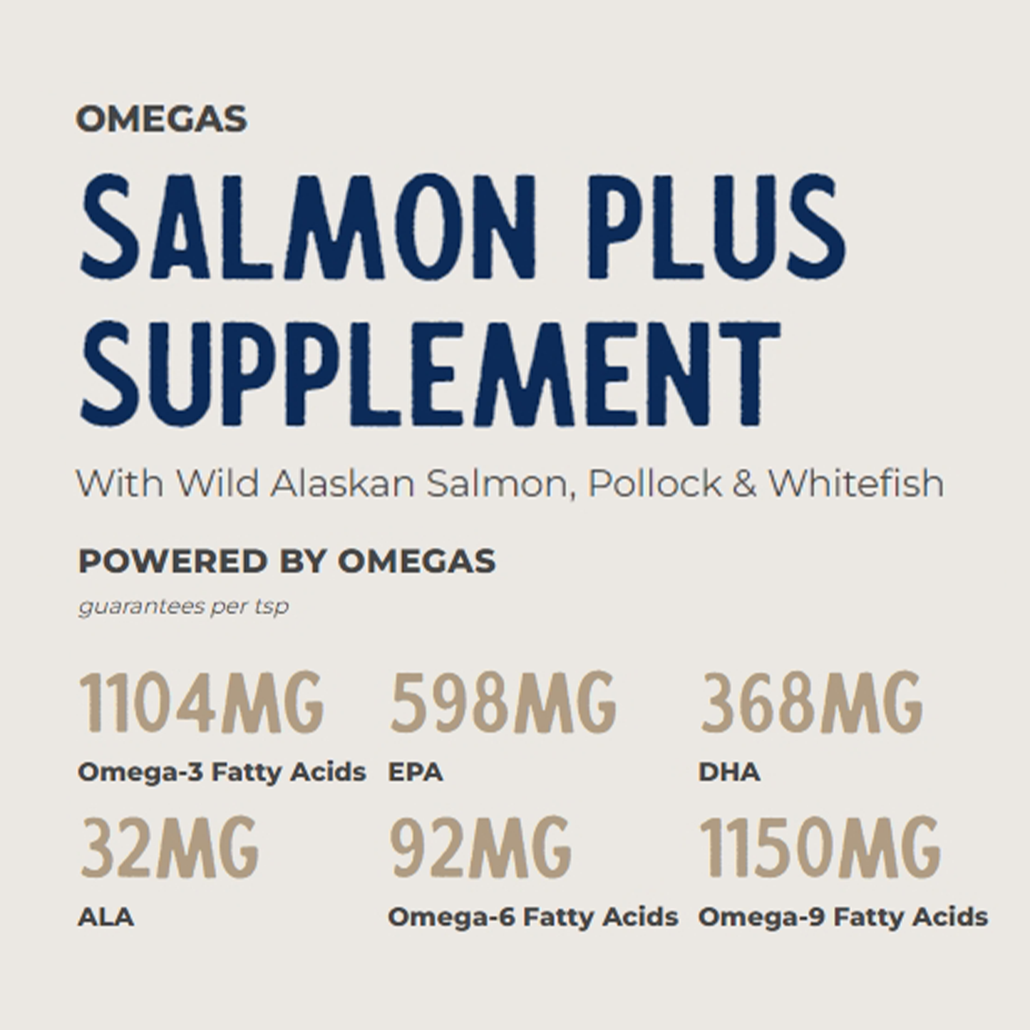 Grizzly🐱🐶Omega - Salmon Plus Oil Supplement 16oz