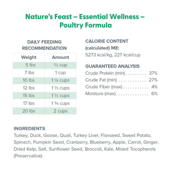 Dr.Marty🐱Nature's Feast Freeze Dried Essential Wellness Poultry 12oz