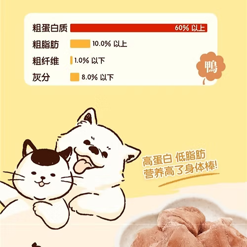 Hell‘s Kitchen🐱🐶Freeze Dried Duck Cube Mix 100g