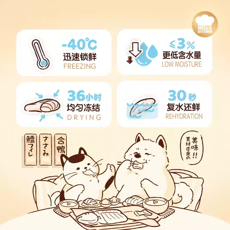 Hell‘s Kitchen🐱🐶Freeze Dried Whole Cod Fillet 15g