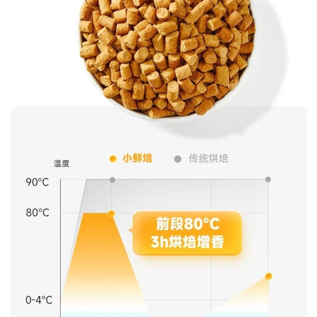 Love Around🐱15h Fresh Oven-Baked Freeze Dried Kibble 1kg