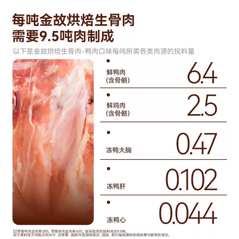 Golden Tales🐱Meaty Cubes BARF Duck Slow-Baked Dry Kibble Food 1.8kg