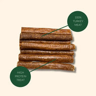 Purposeful Pup🐶Turkey Sausage Juicy Soft Chew 10Pk