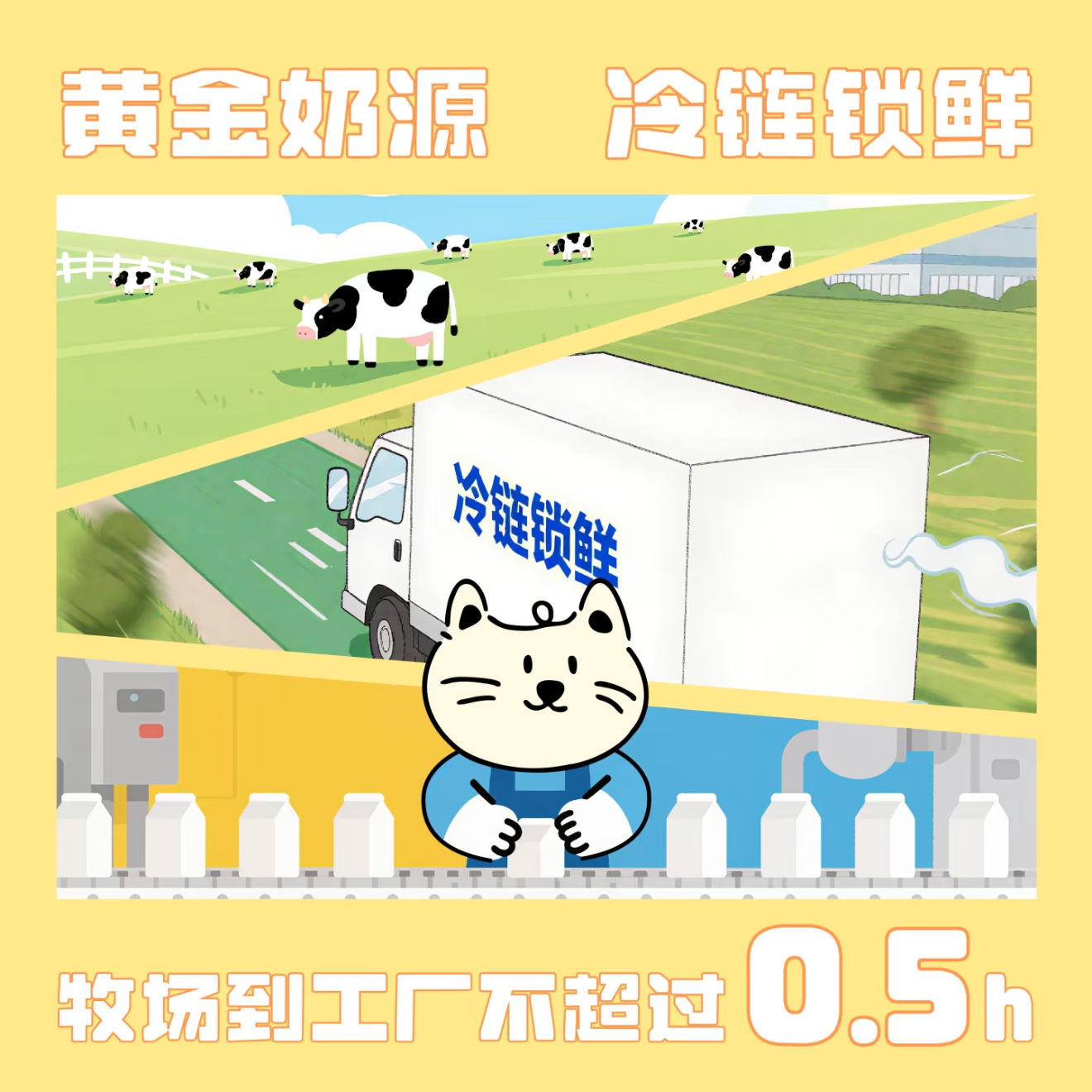Gomaogo🐱Good Morning Milk - Hairball Control & Stress Relief 50ml