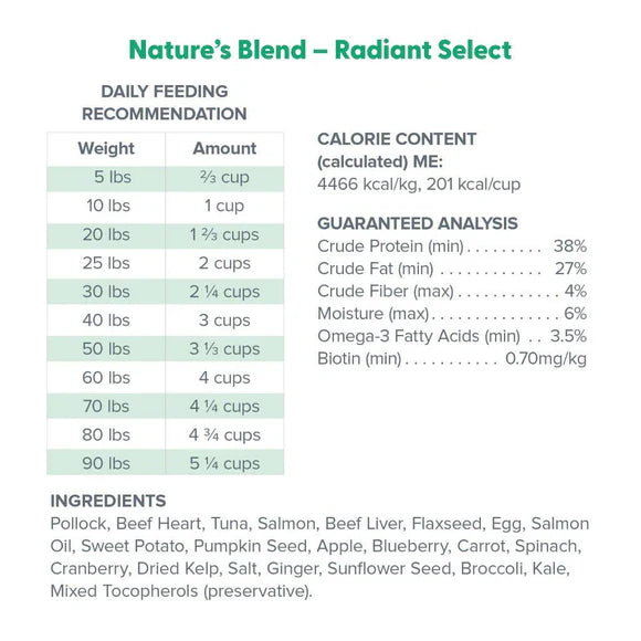 Dr.Marty🐶Nature's Blend Radiant Select Freeze Dried Raw Food