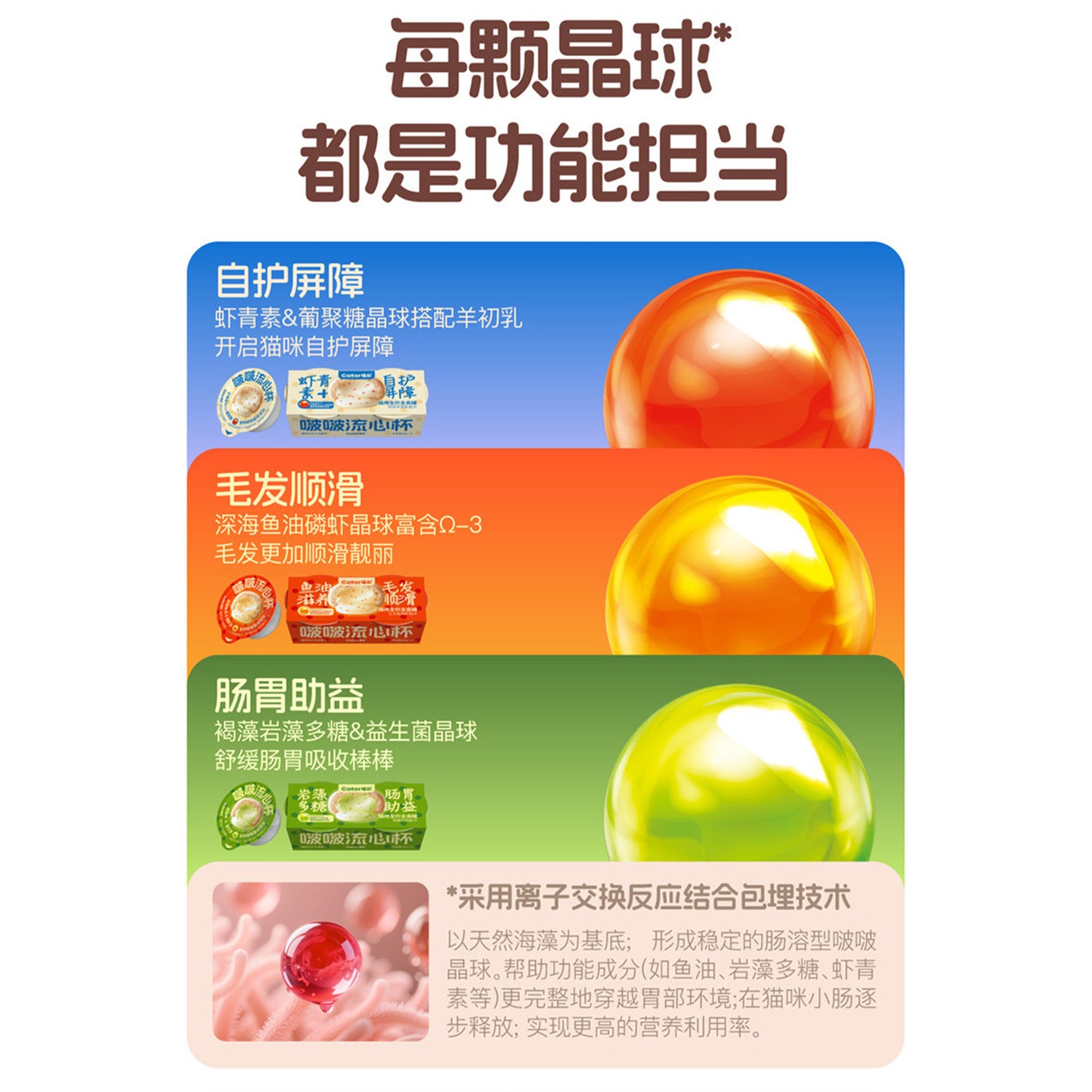 Cator🐱Lava Burst Popping Boba Complete Wet Food Salmon & Krill 65g*2