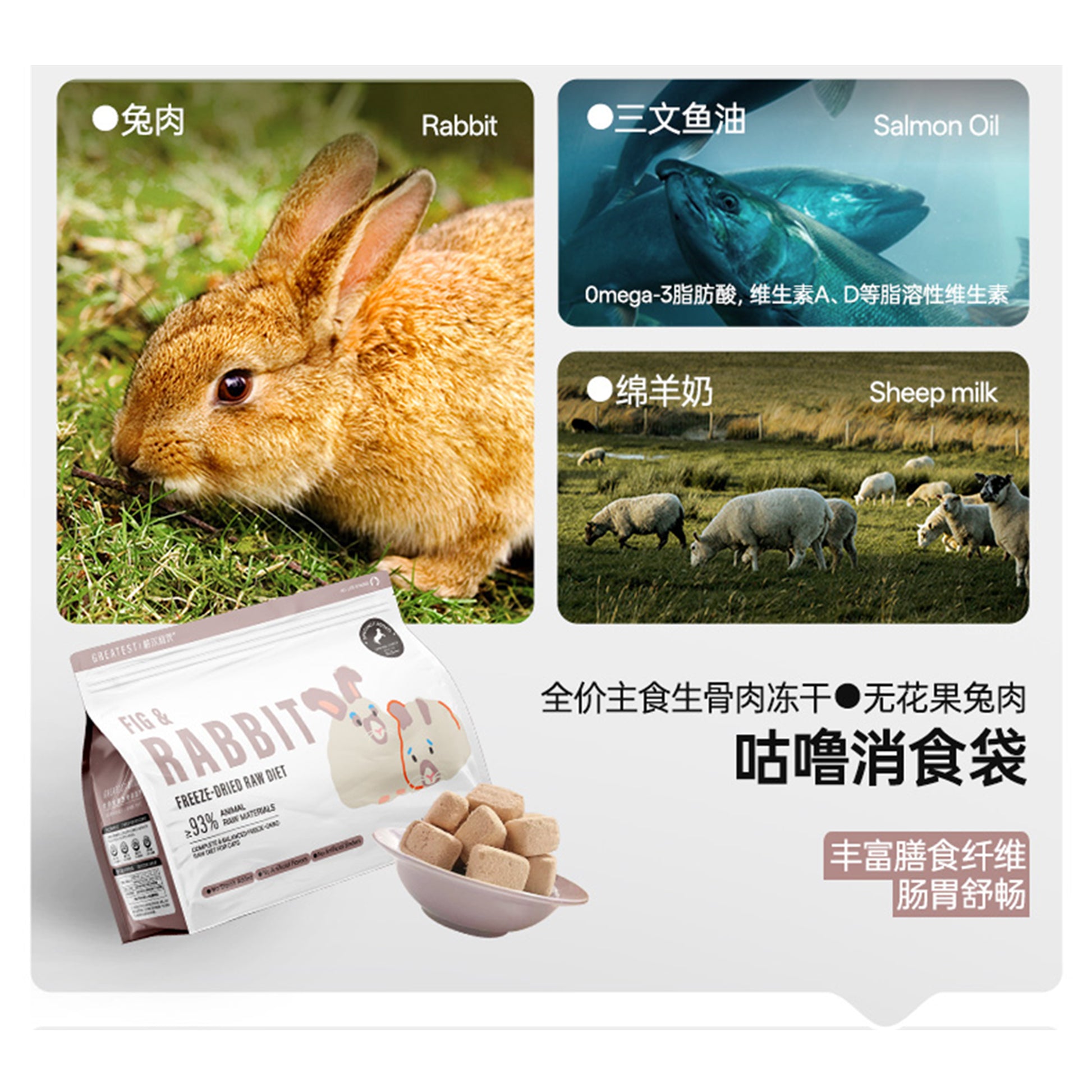 Greatest🐱Freeze Dried Complete Meal Rabbit & Fig 156g