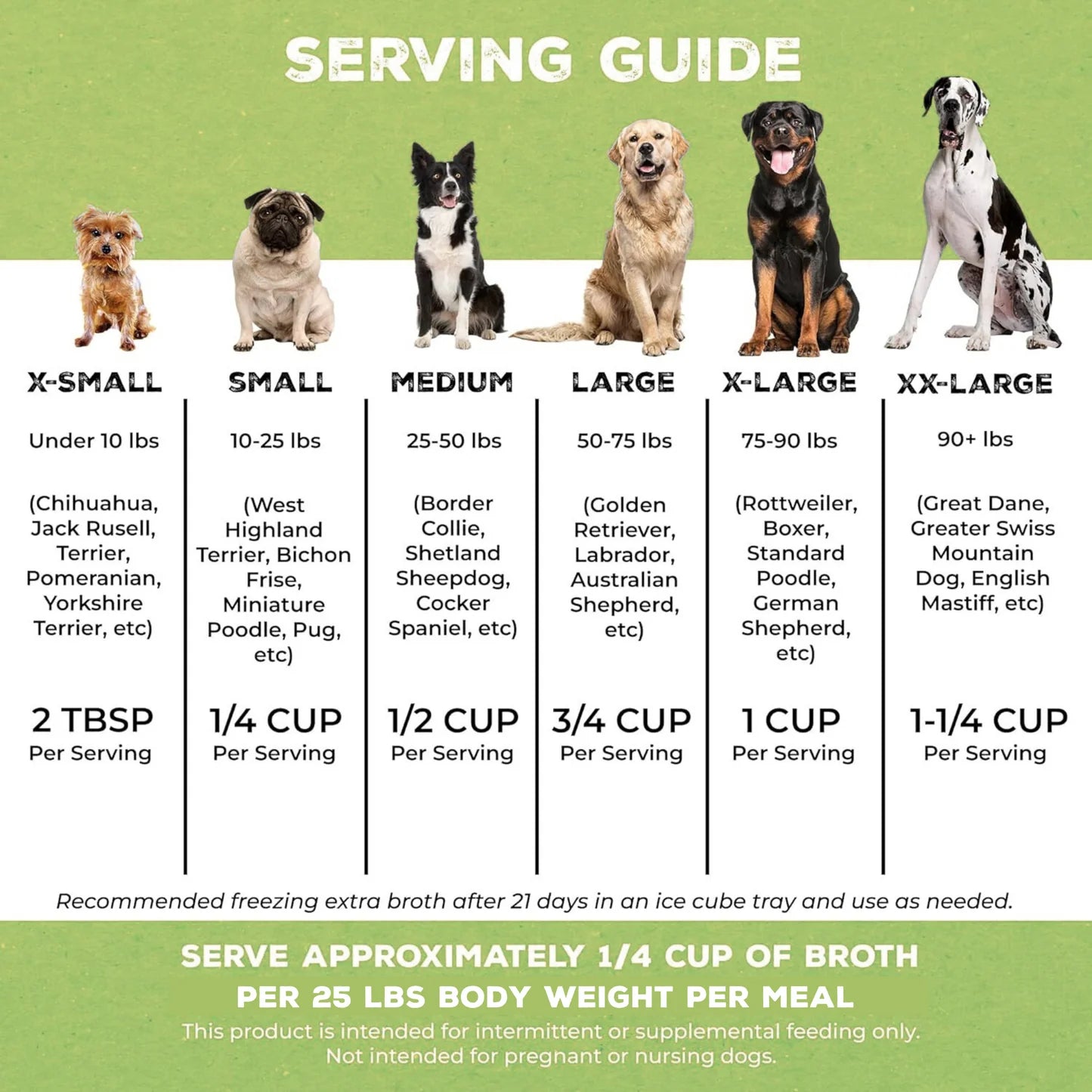 Brutus🐶Mini Skin & Coat Formula - Vegetable Broth 500ml