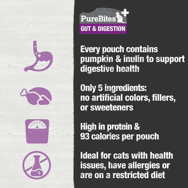 PureBites🐱Squeezable Creamy Gut & Digestion 2.5 oz